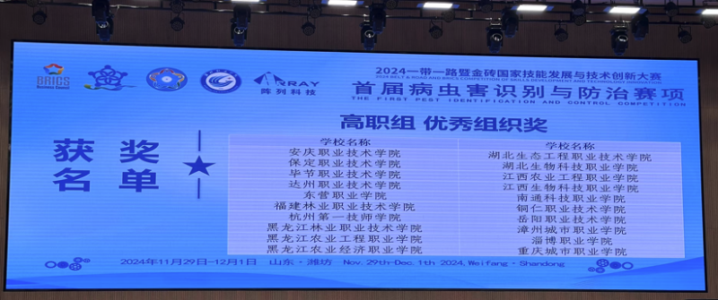 優(yōu)秀組織單位照片新聞?dòng)?png
